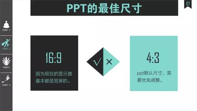 值得收藏的走心实用版PPT——菜鸟进阶版