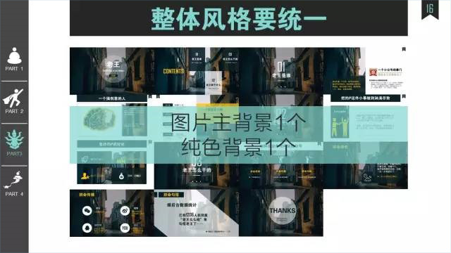 值得收藏的走心实用版PPT——菜鸟进阶版