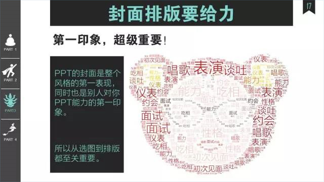 值得收藏的走心实用版PPT——菜鸟进阶版