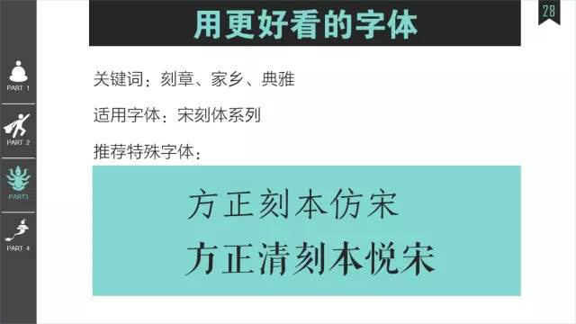 值得收藏的走心实用版PPT——菜鸟进阶版