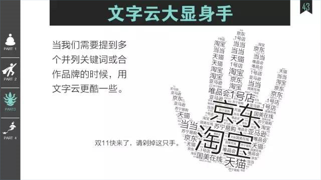 值得收藏的走心实用版PPT——菜鸟进阶版