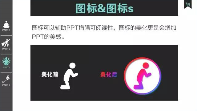 值得收藏的走心实用版PPT——菜鸟进阶版
