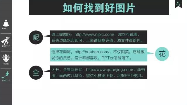 值得收藏的走心实用版PPT——菜鸟进阶版