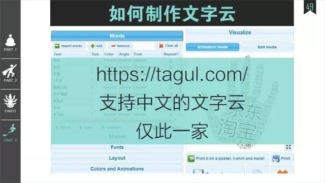 值得收藏的走心实用版PPT——菜鸟进阶版