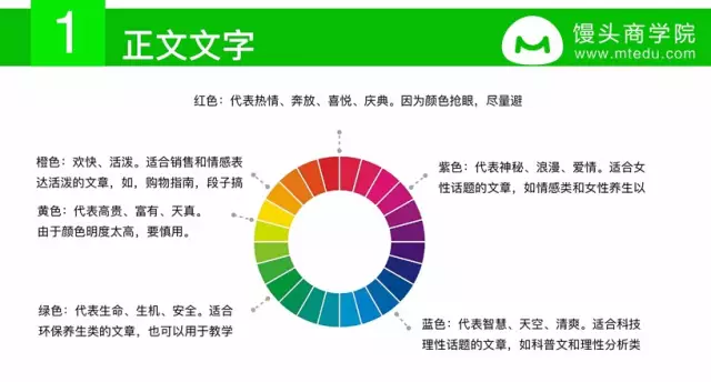 关于微信公众号图文排版的技巧，这可能是说的最全的一篇文章