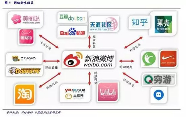 钱赚得让人害怕!_文章_数字媒体及职业招聘网