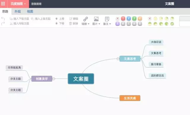 新媒体人你需要的不仅是好工具,还要提升审美