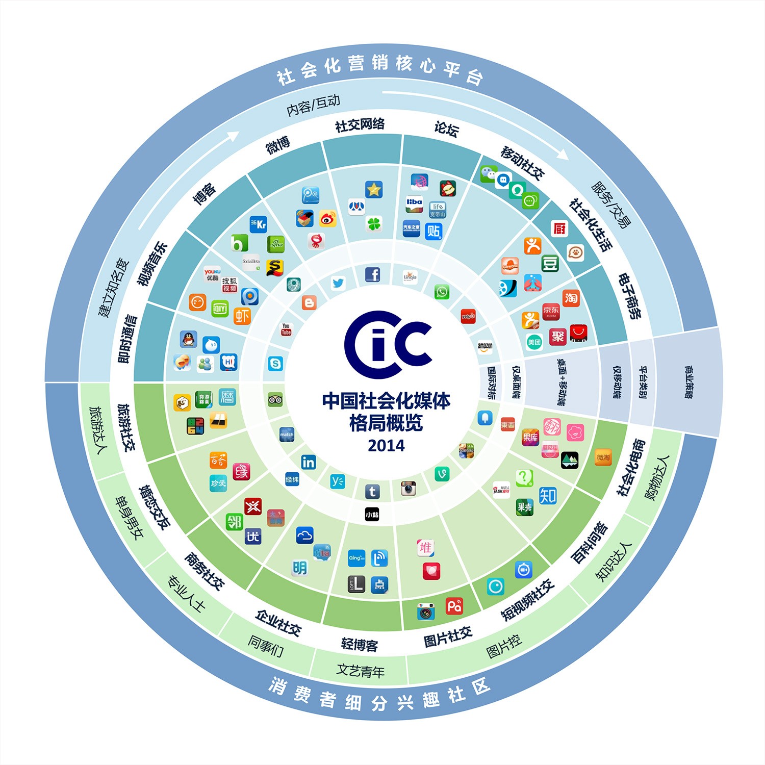 央广网与红餐网达成战略合作 融媒体传播赋能餐饮产业_中国网