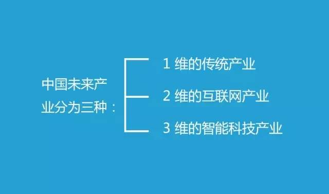 ¾ G20 17  PPT йй˵ 30 ˼