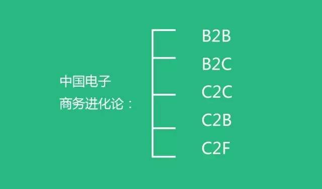 ¾ G20 17  PPT йй˵ 30 ˼