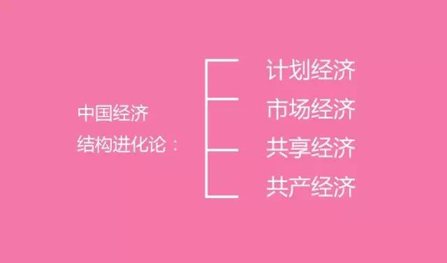 ¾ G20 17  PPT йй˵ 30 ˼
