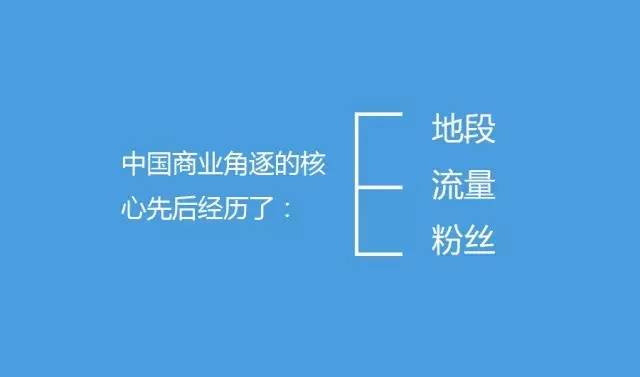 ¾ G20 17  PPT йй˵ 30 ˼