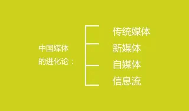 ¾ G20 17  PPT йй˵ 30 ˼