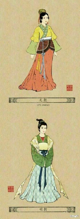 百雀羚,东方美人进化史。 百雀羚,东方美人进化史。