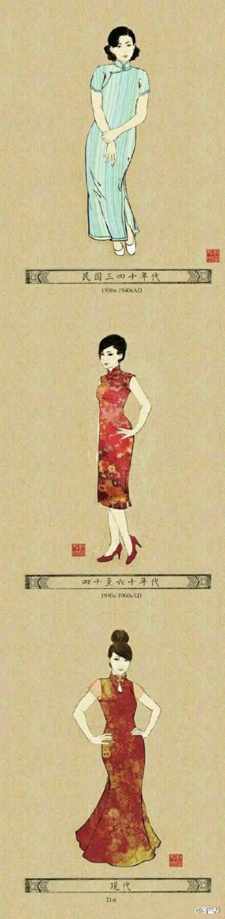 百雀羚,东方美人进化史。 百雀羚,东方美人进化史。