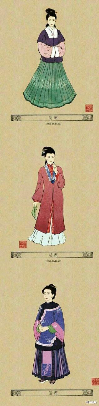 百雀羚,东方美人进化史。 百雀羚,东方美人进化史。
