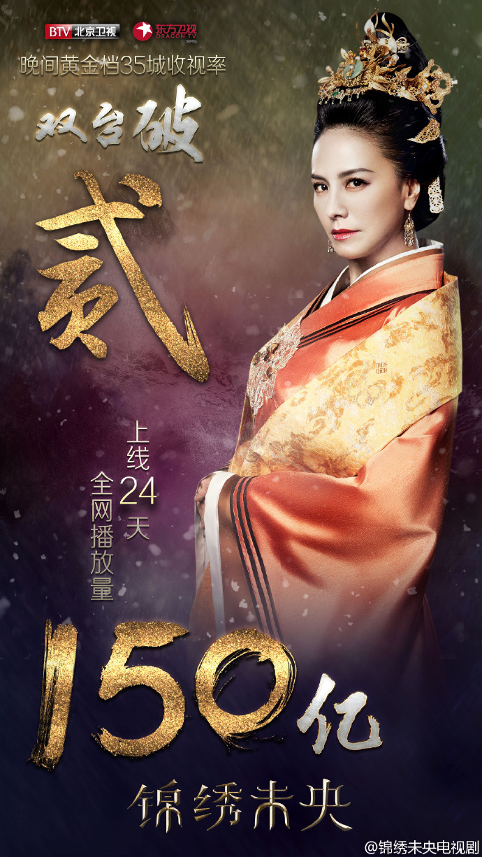 唐嫣罗晋在一起了,我却更关心《锦绣未央》的