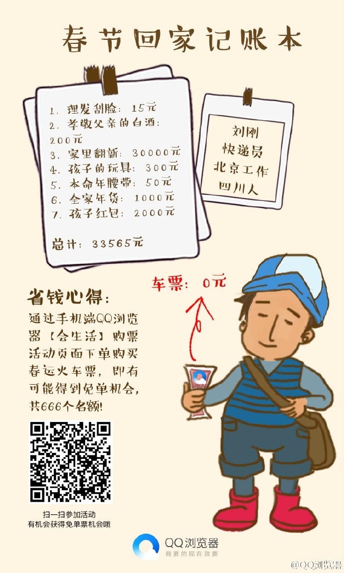 春运抢票大战,抢票神器们都祭出了哪些借势招数?