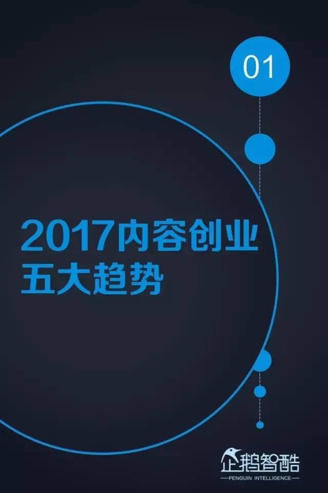 ݴҵ· | ǿᷢ 2017 ýƱ