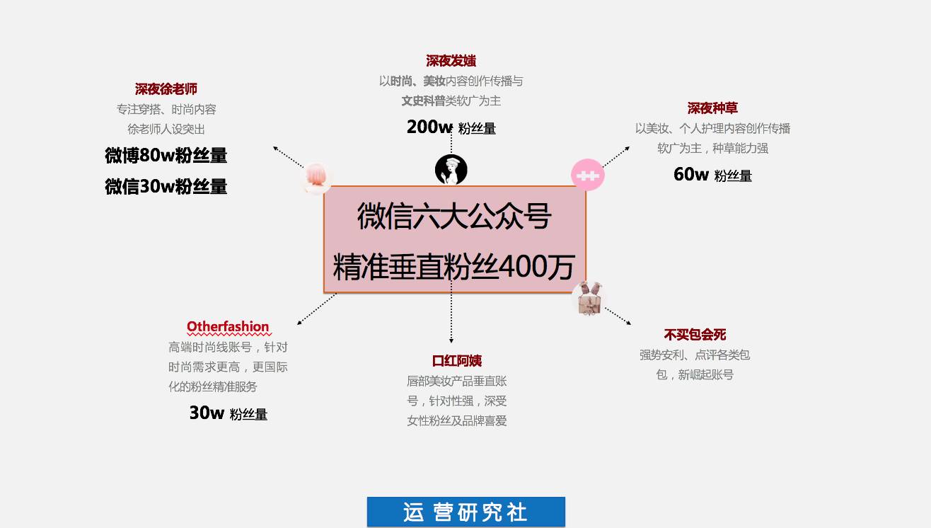 深夜发媸徐妍