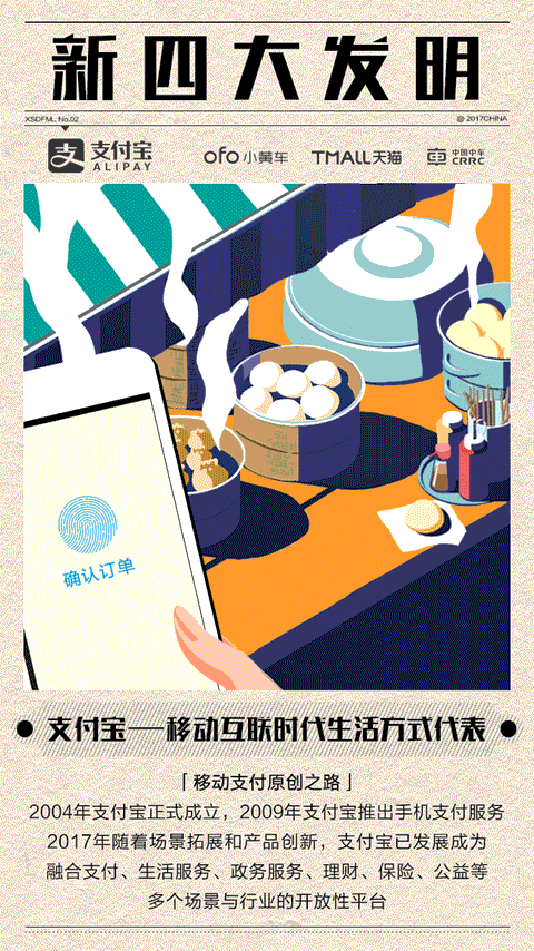 新四大发明——中国高铁之路 3. 新四大发明——移动支付原创之路 4.