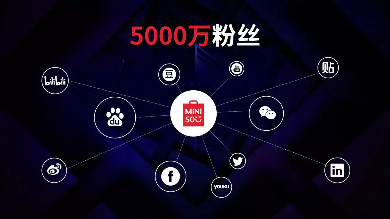 目前微信公众号累计了2500万粉丝;所有自媒体账号加起来有5000万粉丝.