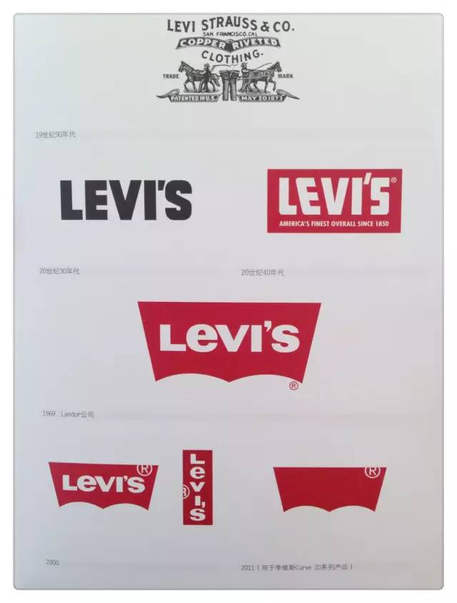 levis.com