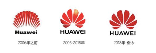 华为换标