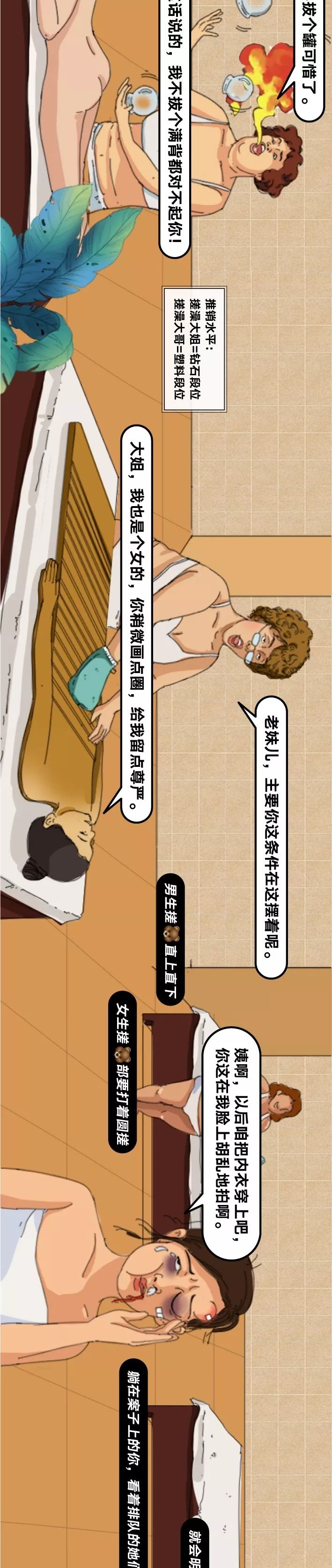 《2019东北女澡堂子图鉴》