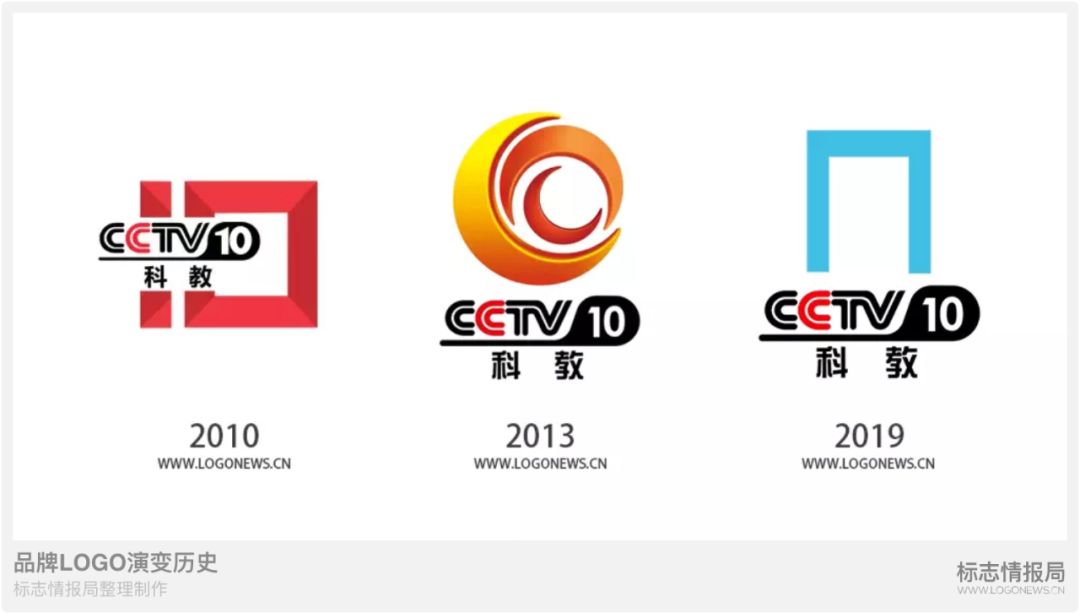 漂亮cctv央视一口气换了3个频道新logo