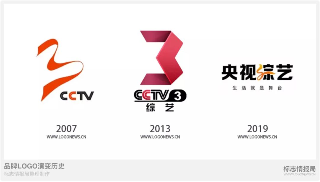 漂亮!cctv央视一口气换了3个频道新logo