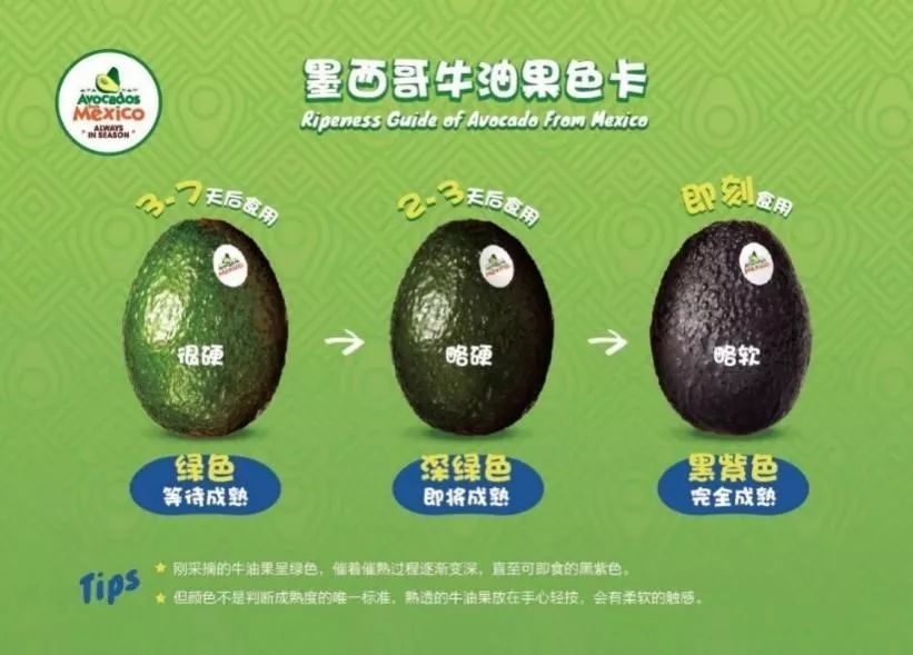 3天卖出50万颗牛油果?看聚划算极致爆发力背后的秘密