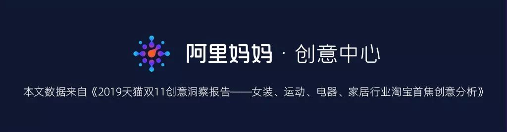 怎样的淘宝首焦点击率最高?阿里妈妈从4293组海报中得出结论