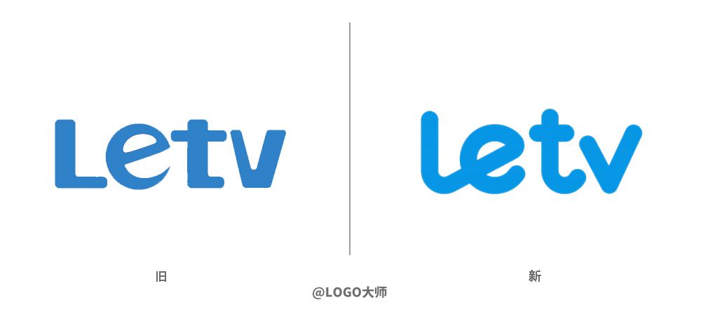 2019年各大品牌logo升级汇总!(建议收藏)