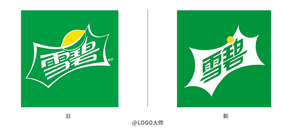 2019年各大品牌logo升级汇总!(建议收藏)