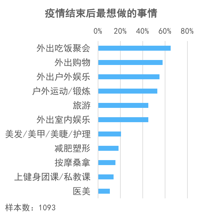 上海车市_市长和下属车震小说_达州河市机场离火车站有多远