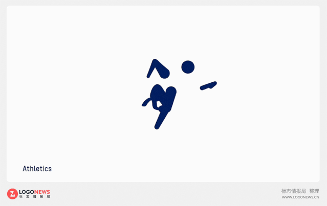 史上首例东京奥运与残奥运动项目动态图标公布超全收藏