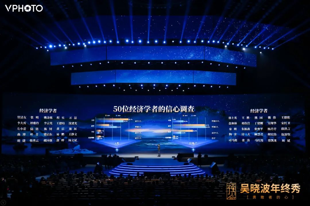 吴晓波跨年演讲:2021年的八大预测