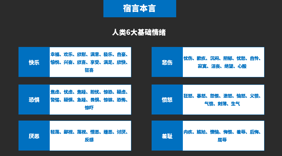 人们无法拒绝带情绪的文案