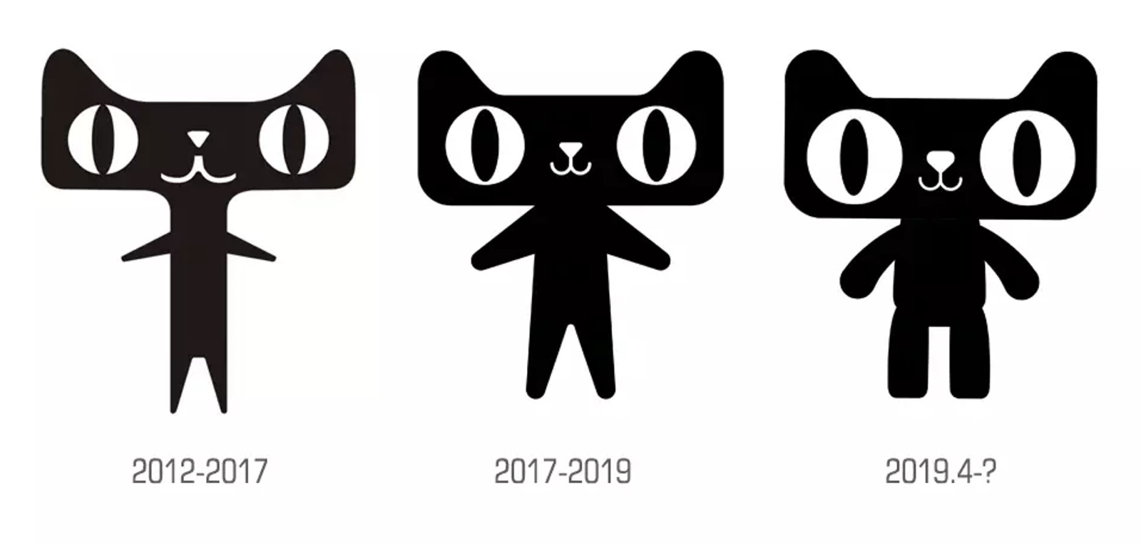 天猫猫头10年进化之路这就是品牌的超级符号