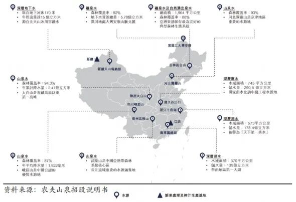 农夫山泉再加码气泡水,200亿的市场要变天了?
