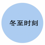 <em>冬至</em>時刻
