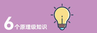 干咨询18年，改变我的6个原理级知识