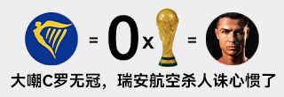 大嘲C罗无冠,瑞安航空杀人诛心惯了 大嘲C罗无冠,瑞安航空杀人诛心惯了