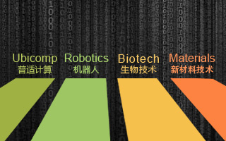 未来生活进行时36: 畅想未来技术40年——百大技术趋势汇总（中）