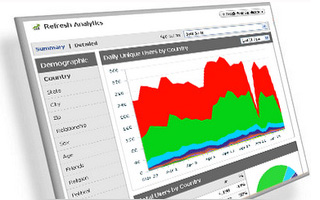 浅谈Web Analyze