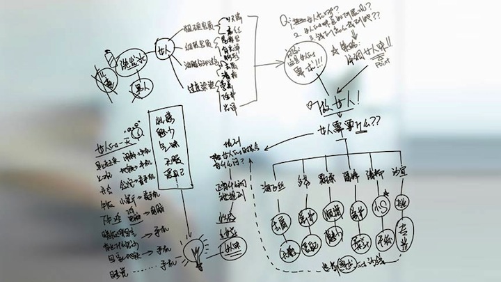 4A公司、创新型广告公司、客户，谁更懂消费者？