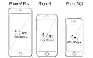 iPhone 6/6 Plus出现后，如何实现一份设计稿支持多个尺寸？