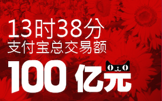 仅仅凌晨38分钟, 双十一成交额过100亿! 解读电商混战背后!