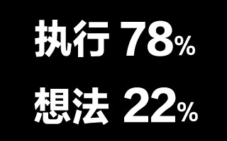 执行和想法: 78% 和 22% 的成功定律